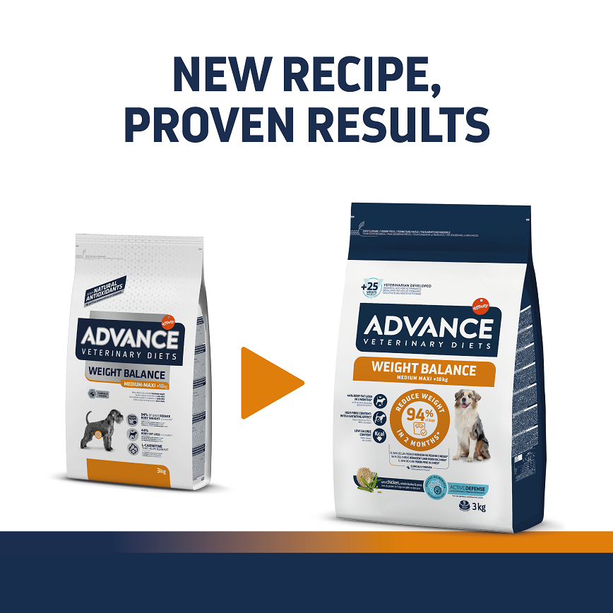 ADVANCE 處方糧 狗糧 中大型犬減肥配方 WEIGHT BALANCE MEDIUM-MAXI 3kg (923528) (新舊包裝隨機發貨)