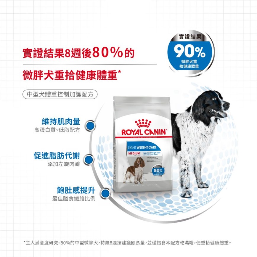 Royal Canin 狗糧 法國皇家狗糧 LIGHT WEIGHT CARE 加護系列 中型犬體重控制加護配方 中型犬 體重控制加護配方 12kg (3053300) 圖 4