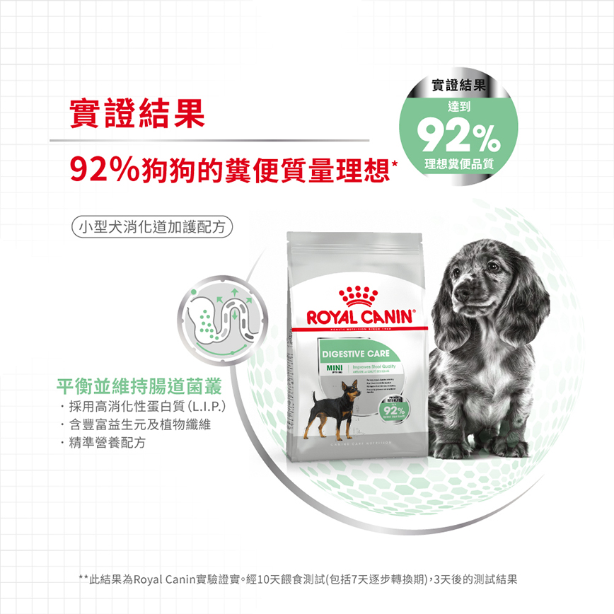 Royal Canin 狗糧 法國皇家狗糧 小型犬消化道腸胃加護配方 DGMI 8kg (2731600) 圖 4