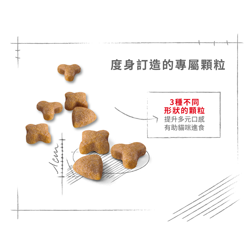 Royal Canin 貓糧 法國皇家貓糧 腸胃敏感配方 S33 4kg (2521040011) 圖 5