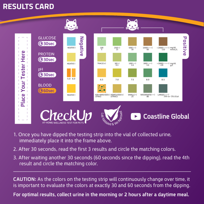 CheckUp Pro 貓用尿液檢測套裝 (家用健康檢測) (TKCP)