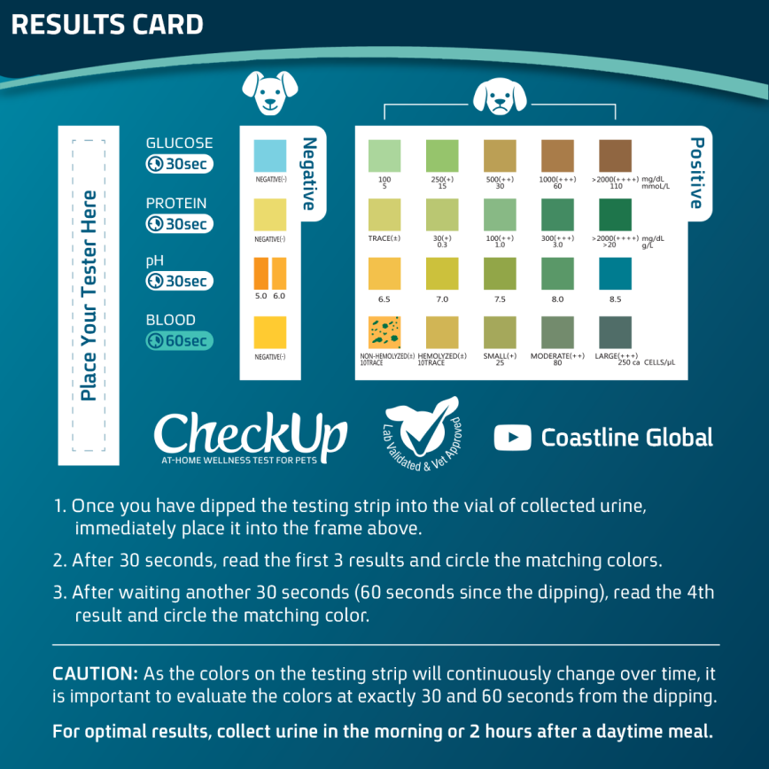 CheckUp Pro 狗用尿液檢測套裝(家用健康檢測) (TKDP)
