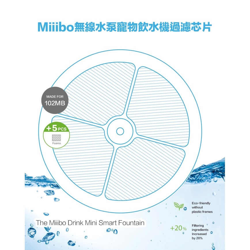 Miiibo貓咪寶 飲水機 升級濾芯片+海綿 (5片裝) (M-MIIIBO-F) 圖 1