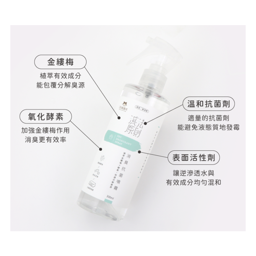 汪喵星球 DogCatStar 減法原則 消臭抗菌噴霧 300ml (GC803) 圖 1