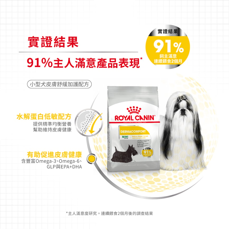 Royal Canin 狗糧 法國皇家狗糧 加護系列 小型犬皮膚舒緩加護配方 小型犬皮膚敏感專用配方 DCMI 8kg (2731000) 圖 4