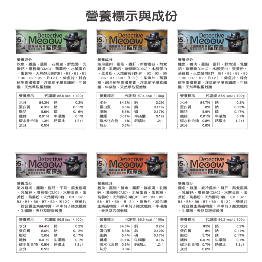 喵探長 貓罐頭 極鮮干貝燉雞主食罐 80g (90026) 圖 3