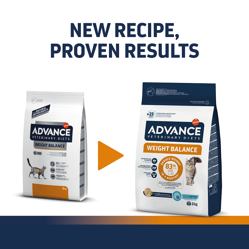 ADVANCE 處方糧 貓糧 減肥專用 8kg (923916) (新舊包裝隨機發貨)