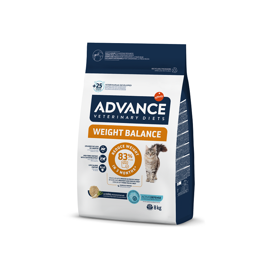 ADVANCE 處方糧 貓糧 減肥專用 8kg (923916) (新舊包裝隨機發貨) 圖 2