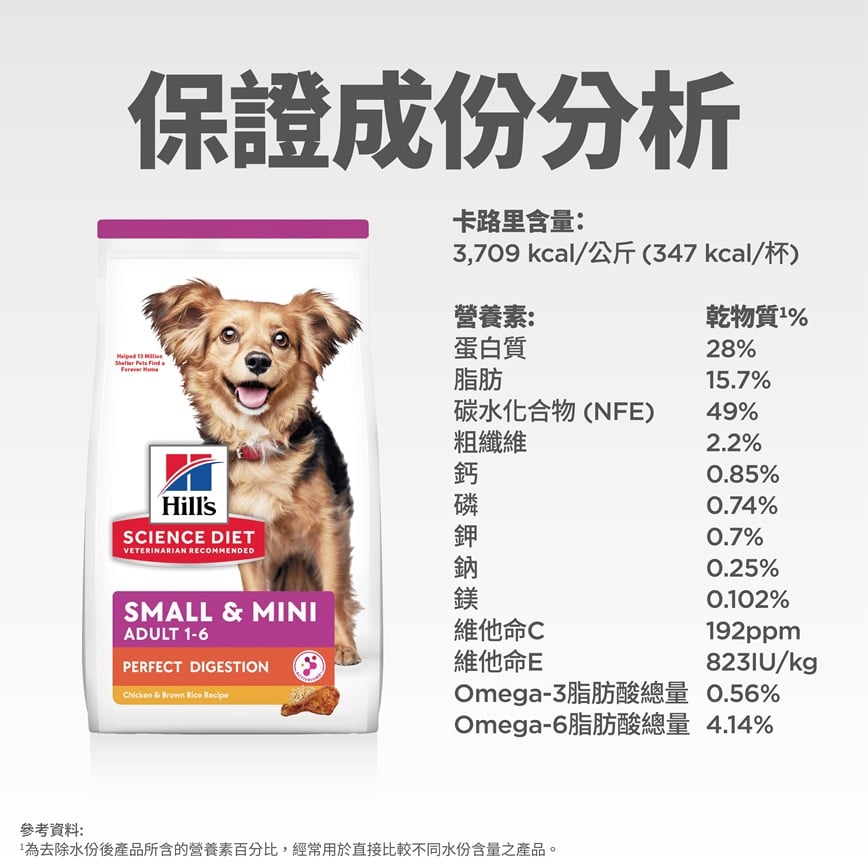 Hills 狗糧 完美消化系列 小型及迷你成犬1-6配方 雞肉與糙米 3.5lbs (608520) 圖 7
