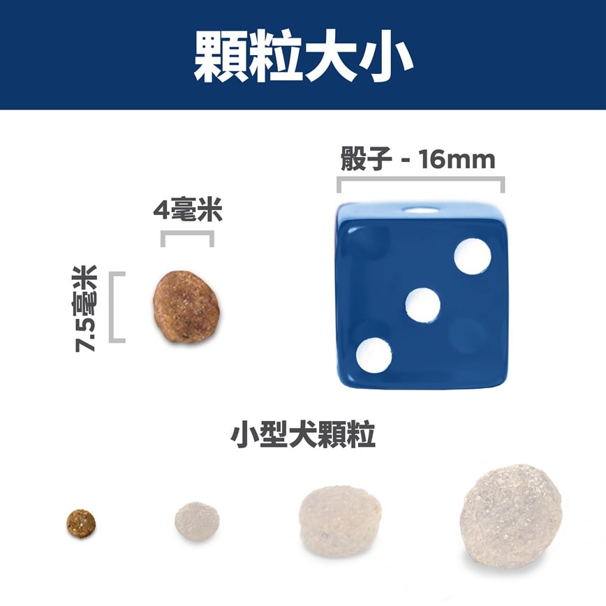 Hills 狗糧 完美消化系列 小型及迷你成犬1-6配方 雞肉與糙米 3.5lbs (608520) 圖 8