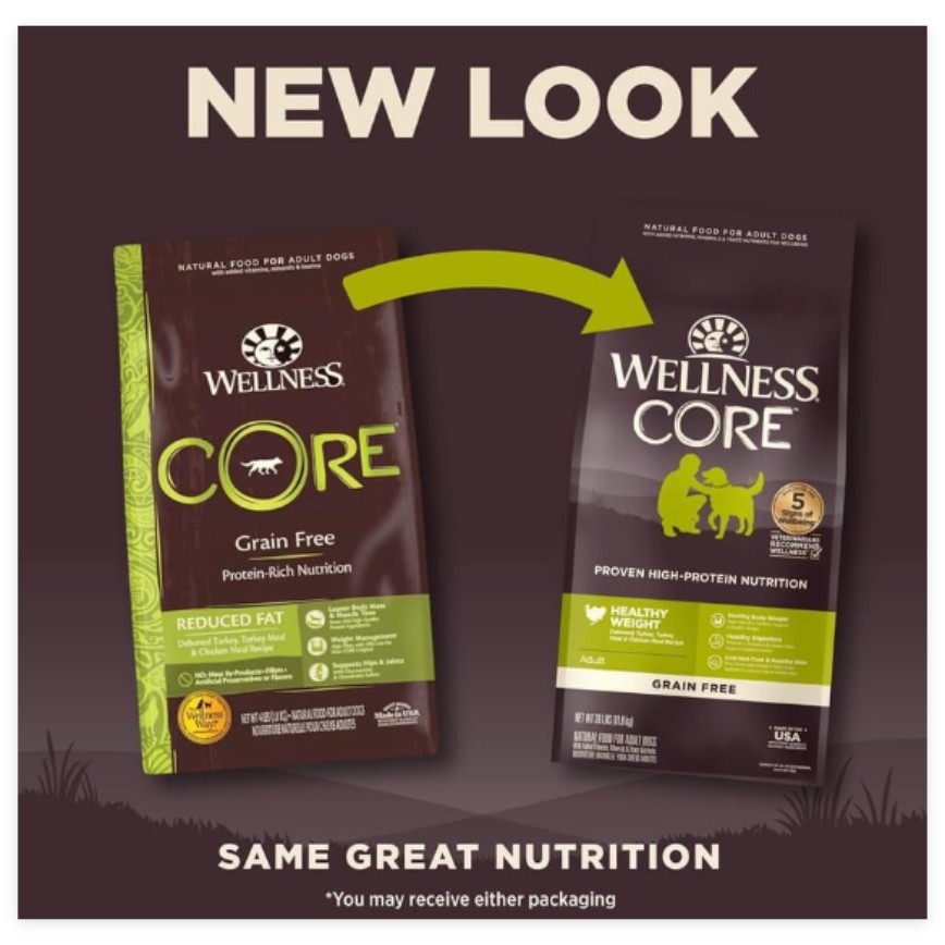 WELLNESS CORE 狗糧 無穀物 體重管理配方 去骨火雞及雞肉 24lb (新包裝) (88436) 圖 2