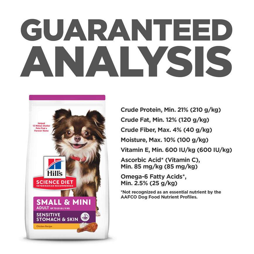 Hills 狗糧 小型及迷你成犬糧 敏感腸胃及皮膚 雞肉配方 4lb (10439) (新舊包裝隨機發貨) 圖 6