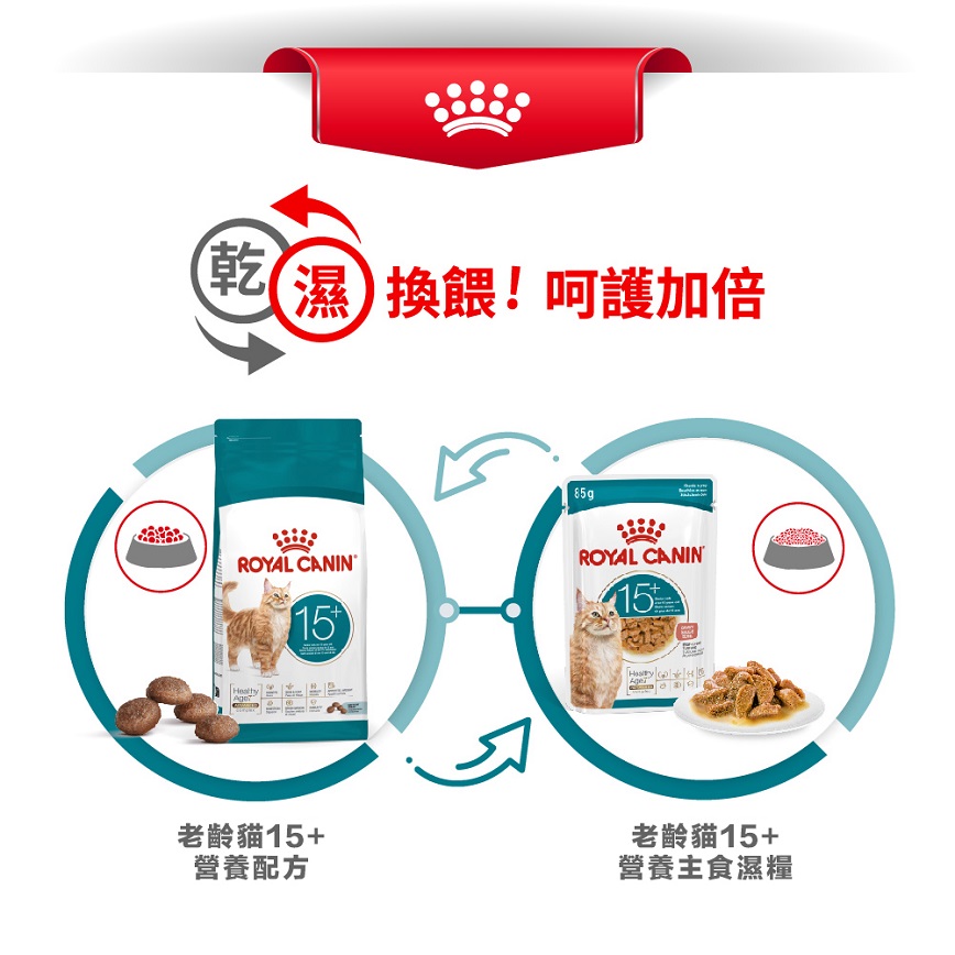 Royal Canin 貓糧 法國皇家貓糧 FHN 老齡貓15+ 營養配方 2kg (4108800) 圖 6