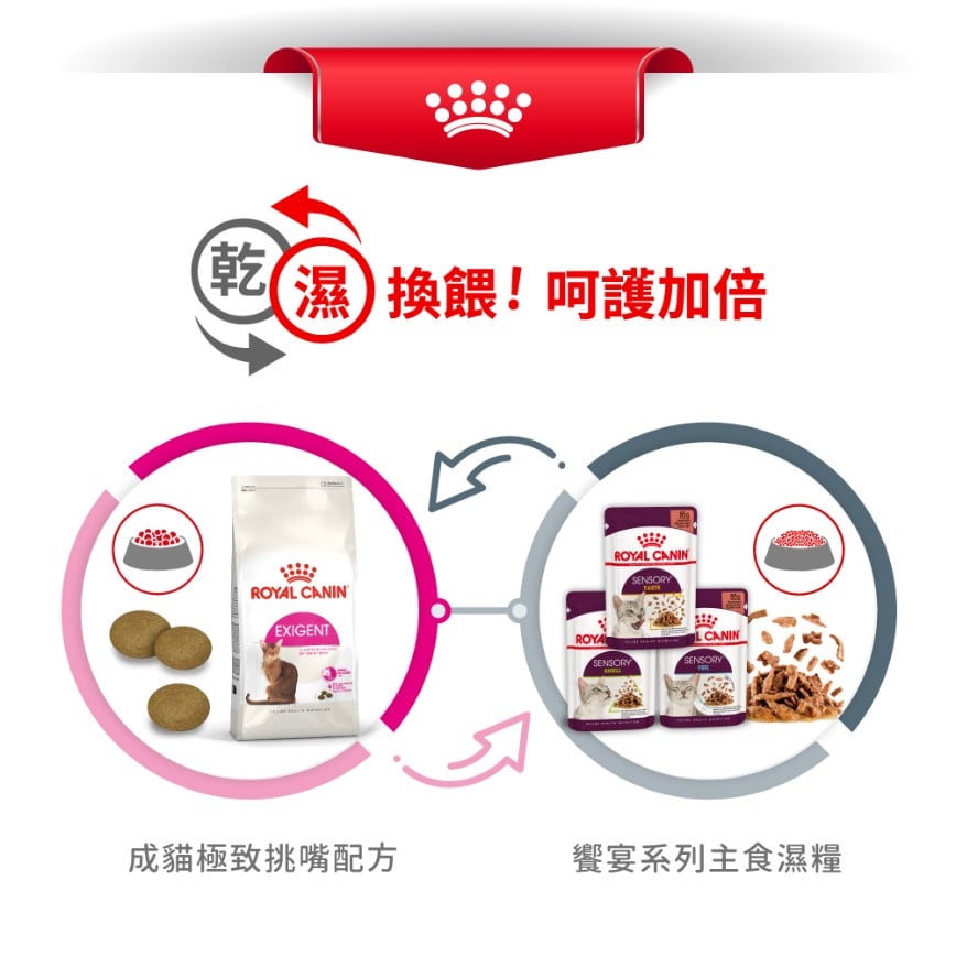 Royal Canin 貓糧 EXIGENT 法國皇家貓糧 極致挑嘴配方 成貓糧 2kg (2531020011) 圖 6