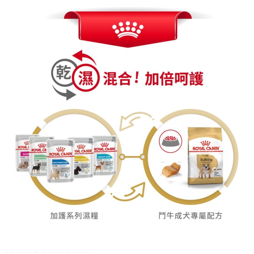 Royal Canin 狗糧 法國皇家狗糧 純種系列 鬥牛成犬專屬配方 鬥牛成犬糧 BUD 3kg (2550000) 圖 6